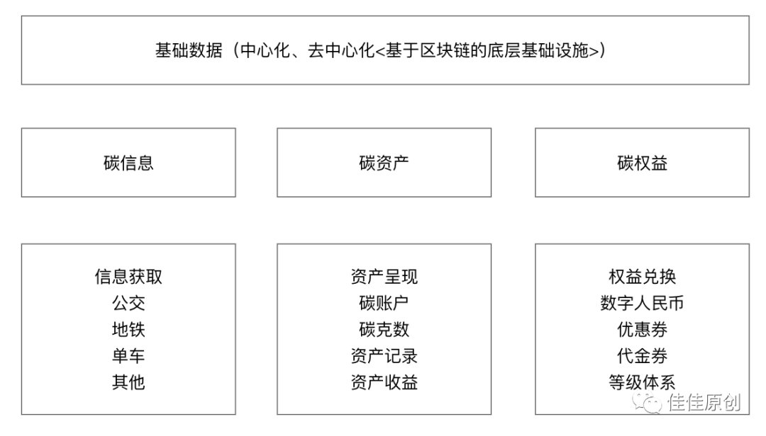 产品经理，产品经理网站